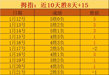 巅峰对决,上海战队对,阵广东,欧博娱乐官网,欧博娱乐官网入口,欧博娱乐网站,欧博娱乐官网娱乐,欧博娱乐,欧博娱乐登录入口
