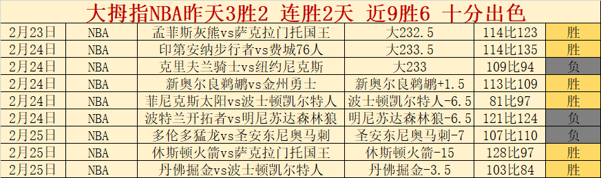山东队横扫,三镇,卡扎双响领,欧博娱乐官网,欧博娱乐官网入口,欧博娱乐网站,欧博娱乐官网娱乐,欧博娱乐,欧博娱乐登录入口