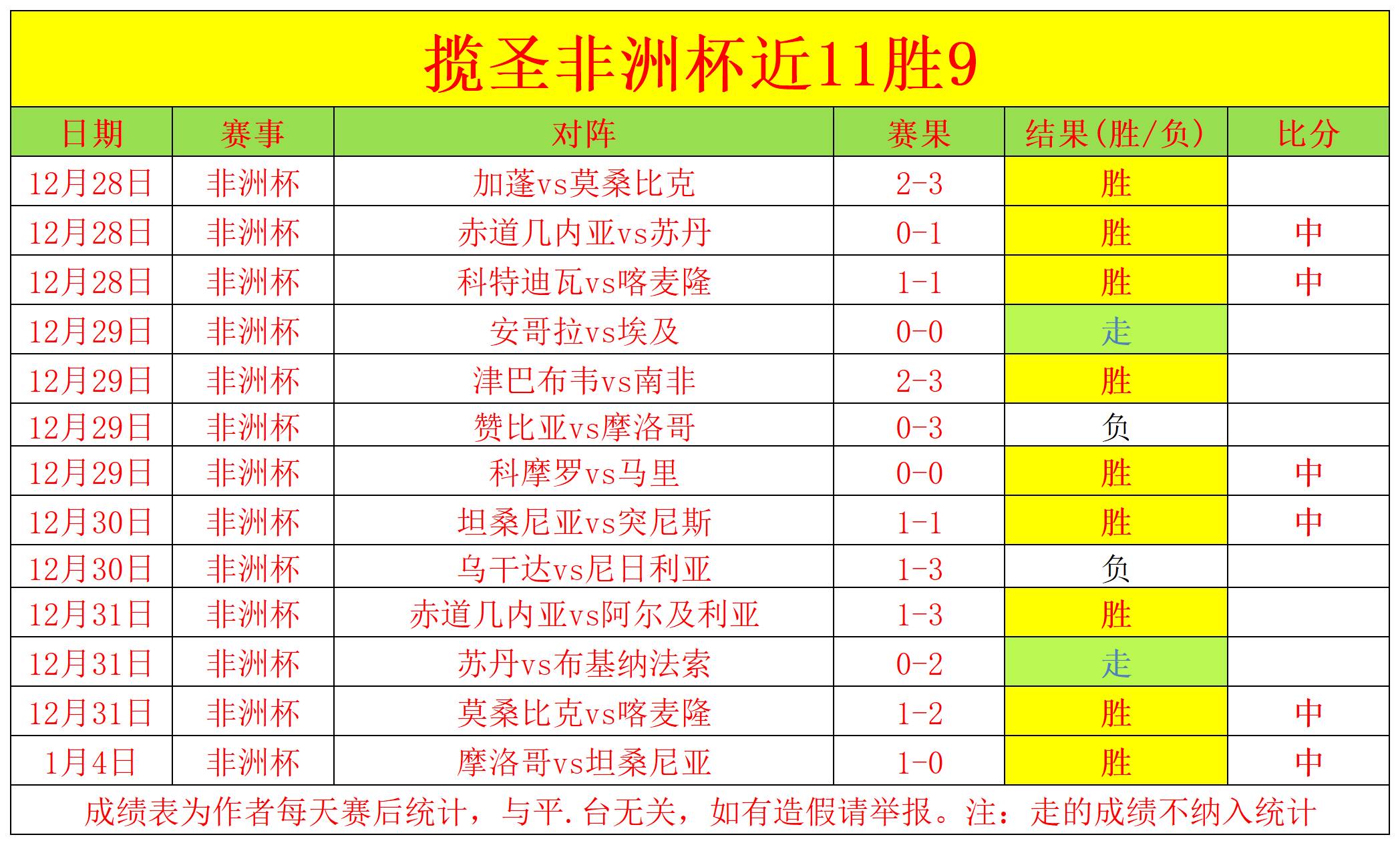 日激战录,阿利亚加能,否逆袭奇迹,欧博娱乐官网,欧博娱乐官网入口,欧博娱乐网站,欧博娱乐官网娱乐,欧博娱乐,欧博娱乐登录入口