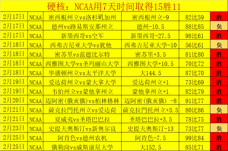 大乐透期号,专家质合分,凯尔特人对,欧博娱乐官网,欧博娱乐官网入口,欧博娱乐网站,欧博娱乐官网娱乐,欧博娱乐,欧博娱乐登录入口