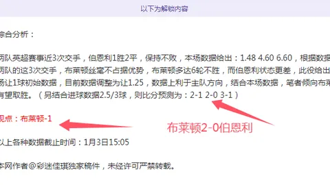 夏洛特黄蜂蓄势待发，激战印第安纳步行者！一场刺痛神经的巅峰对决即将上演！